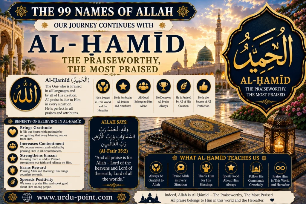 Al Hameed – The Praiseworthy | Meaning, Quran, Hadith & Benefits