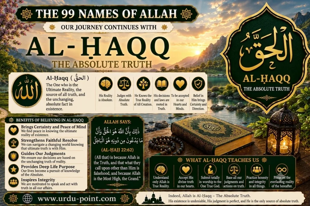 Al Haqq – The Truth | Meaning, Quran, Hadith & Benefits