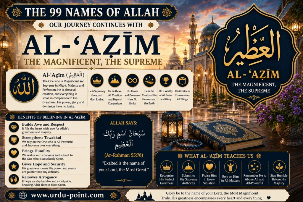 Al Azeem – The Magnificent | Meaning, Quran, Hadith & Benefits