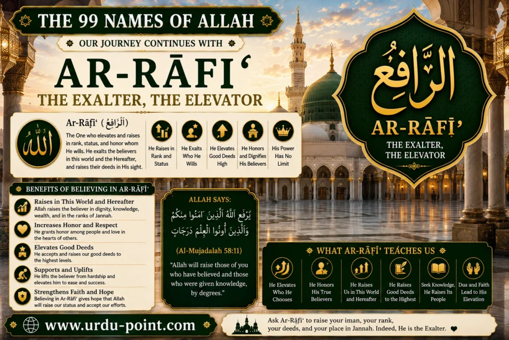 Ar Rafi – The Exalter, The One Who Raises | Meaning, Quran, Hadith & Benefits