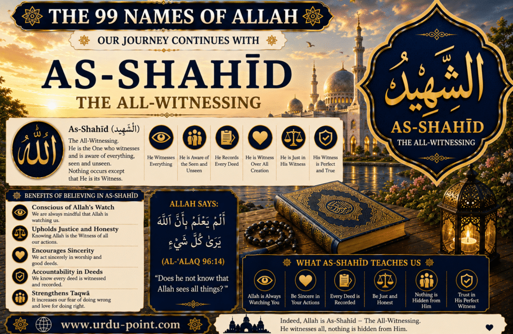 Ash Shaheed – The Witness | Meaning, Quran, Hadith & Benefits