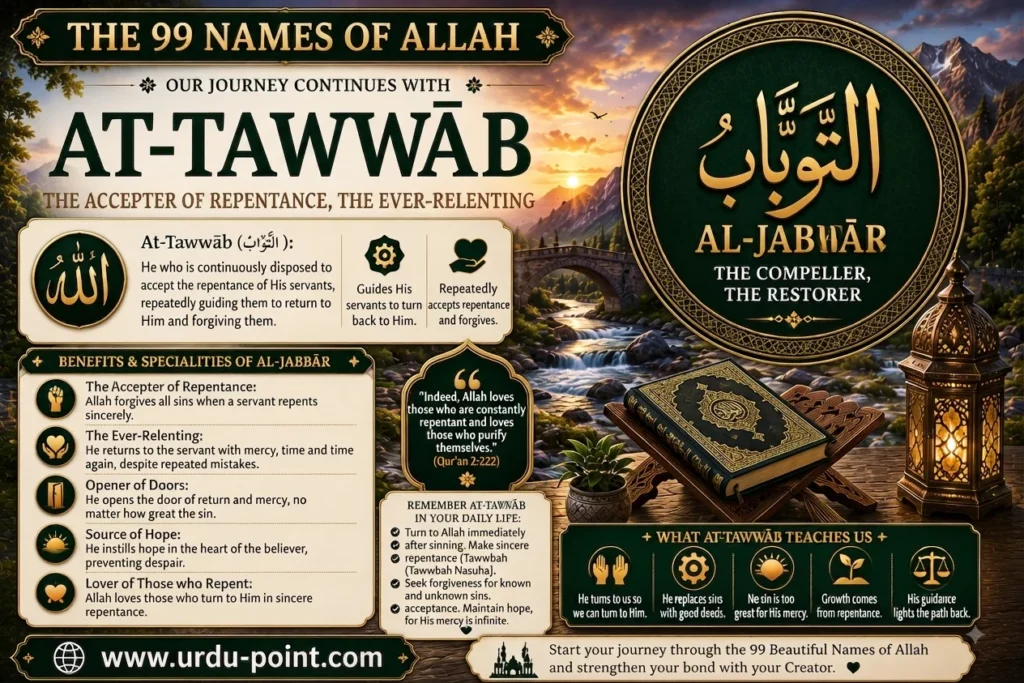 At Tawwab – The Accepter of Repentance | Meaning, Quran, Hadith & Benefits
