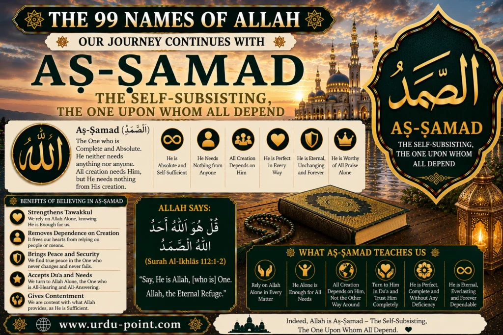 As Samad – The Eternal Refuge | Meaning, Quran, Hadith & Benefits