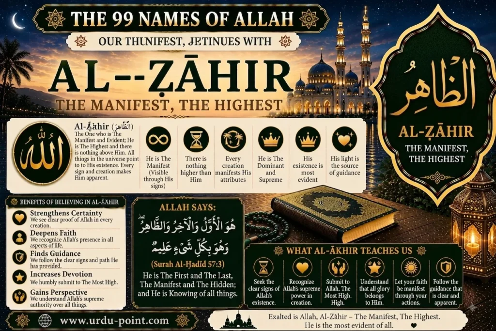 Az Zahir – The Manifest | Meaning, Quran, Hadith & Benefits